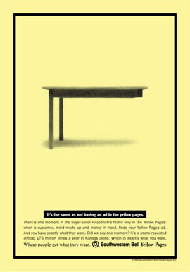 southwestern bell yellow pages